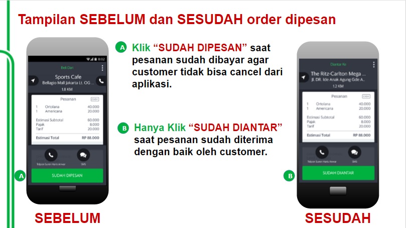 Semua Tentang GrabFood  Grab ID