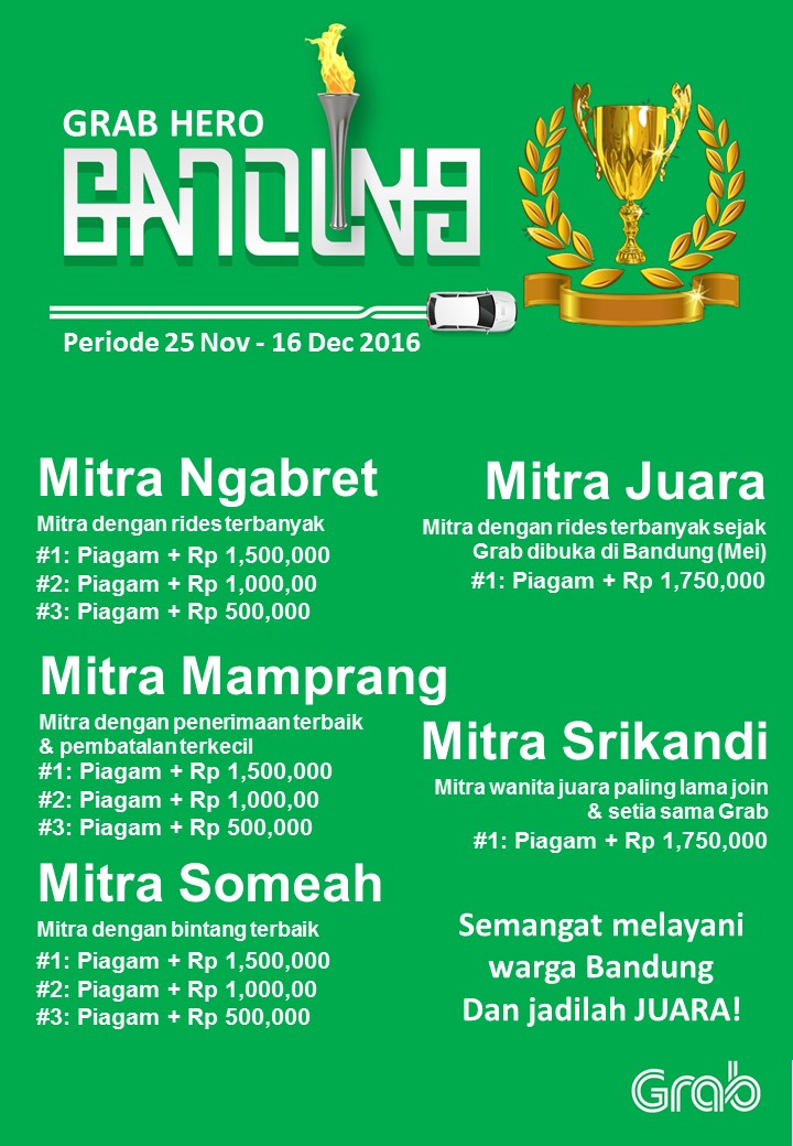 Alamat Kantor Grab Lembang Info Kantor Grab SeIndonesia