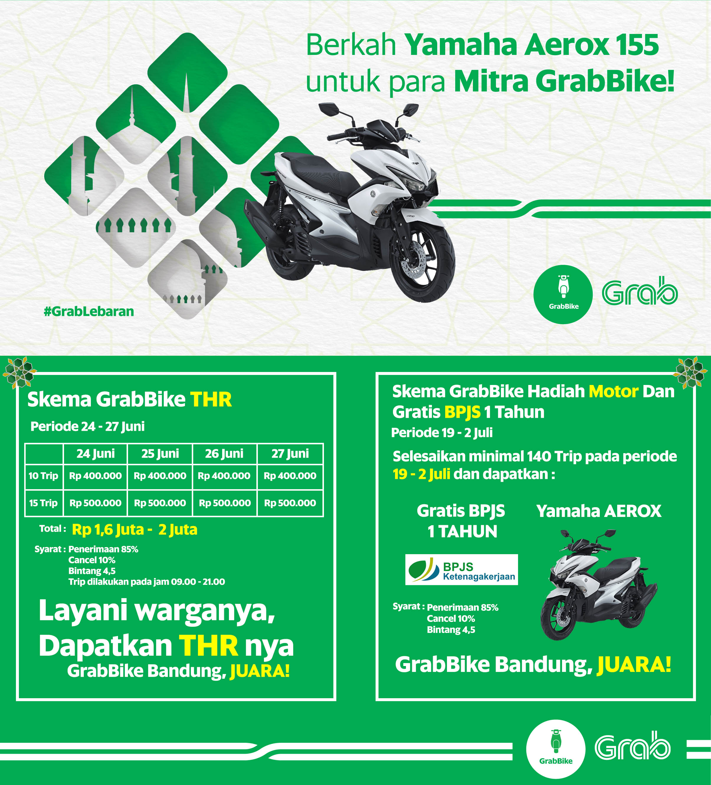 Cara Daftar Grab Bike Bandung