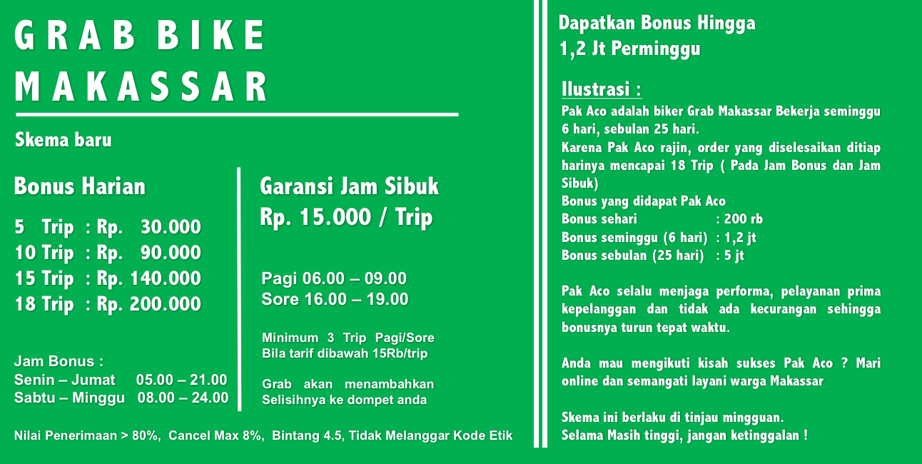 GrabBike Makassar Skema Insentif 17 Juli 23 Juli 2017 Grab ID