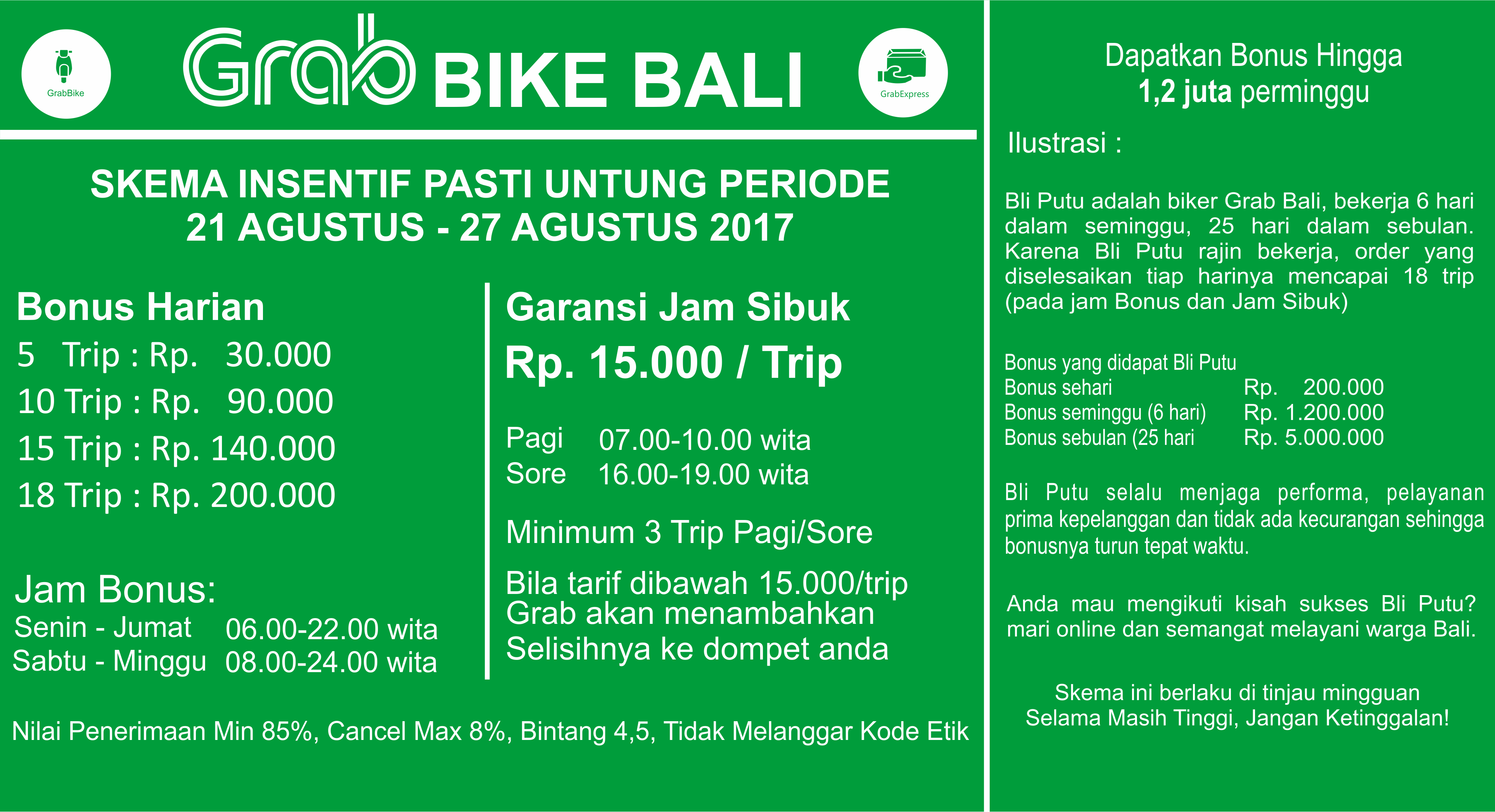 Pendaftaran Grab Pekalongan 2019 Info dan Alamat Kantor Grab Pendaftaran Grab Pekalongan 2019 Info dan Alamat Kantor Grab