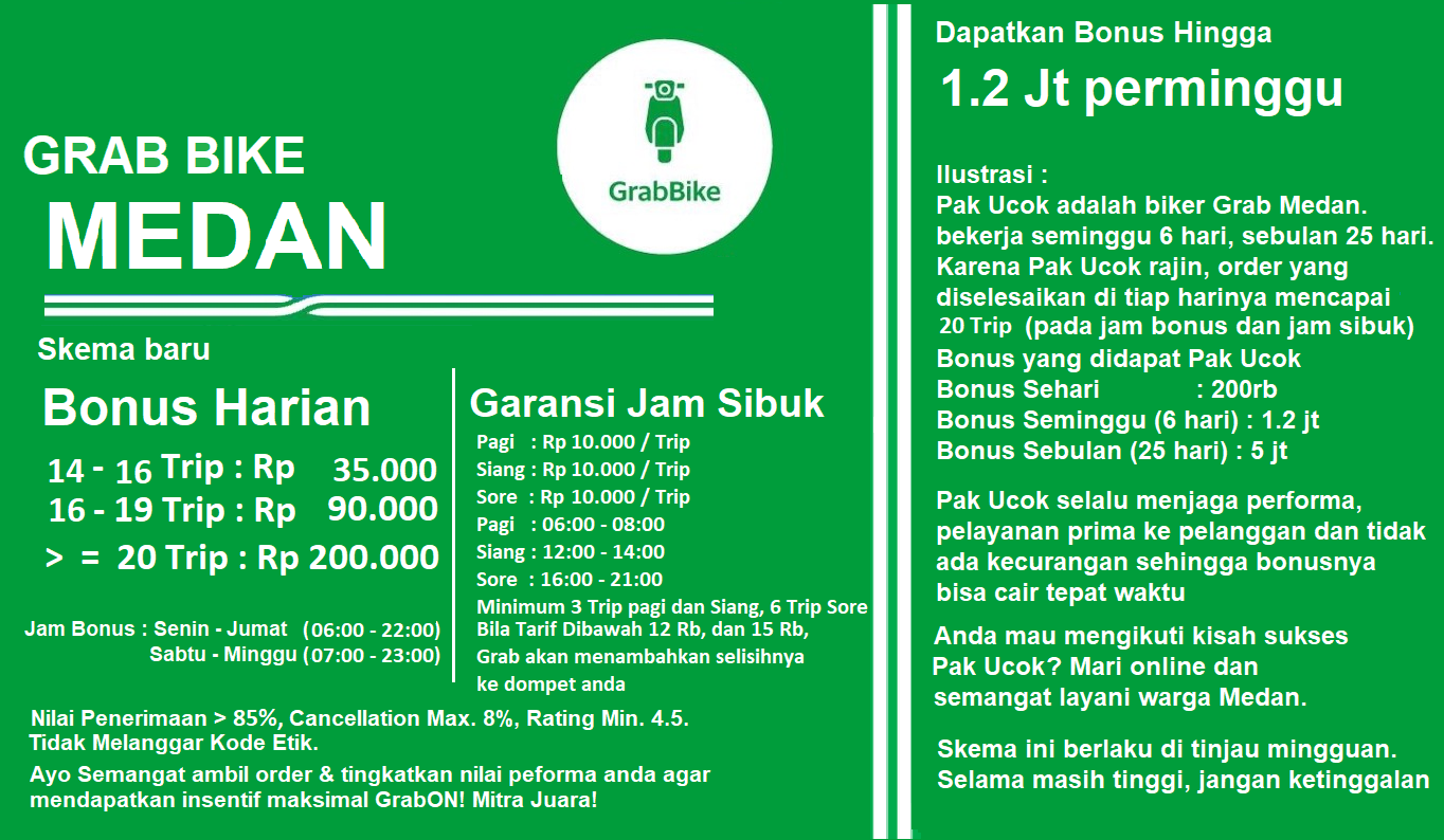 GrabBike Medan Skema Insentif 06 12 November 2017 Grab ID