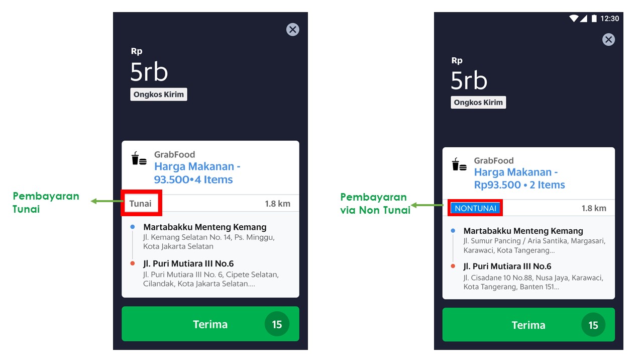 Metode Pembayaran Baru Pada Aplikasi Grabfood Via Non Tunai