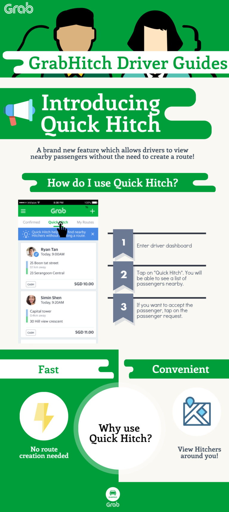 GrabHitch Introducing Quick Hitch Grab MY