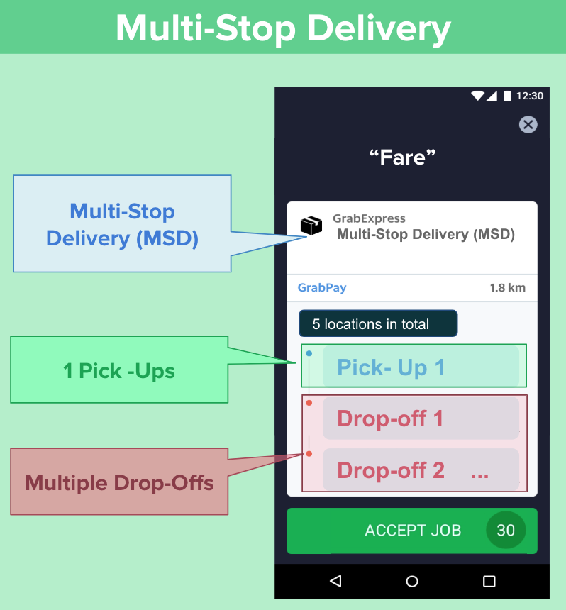 Introducing MULTISTOP DELIVERY! 🏍️📦 Grab PH