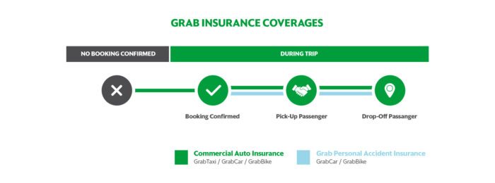 01_inforgraphic_insurans_coverage