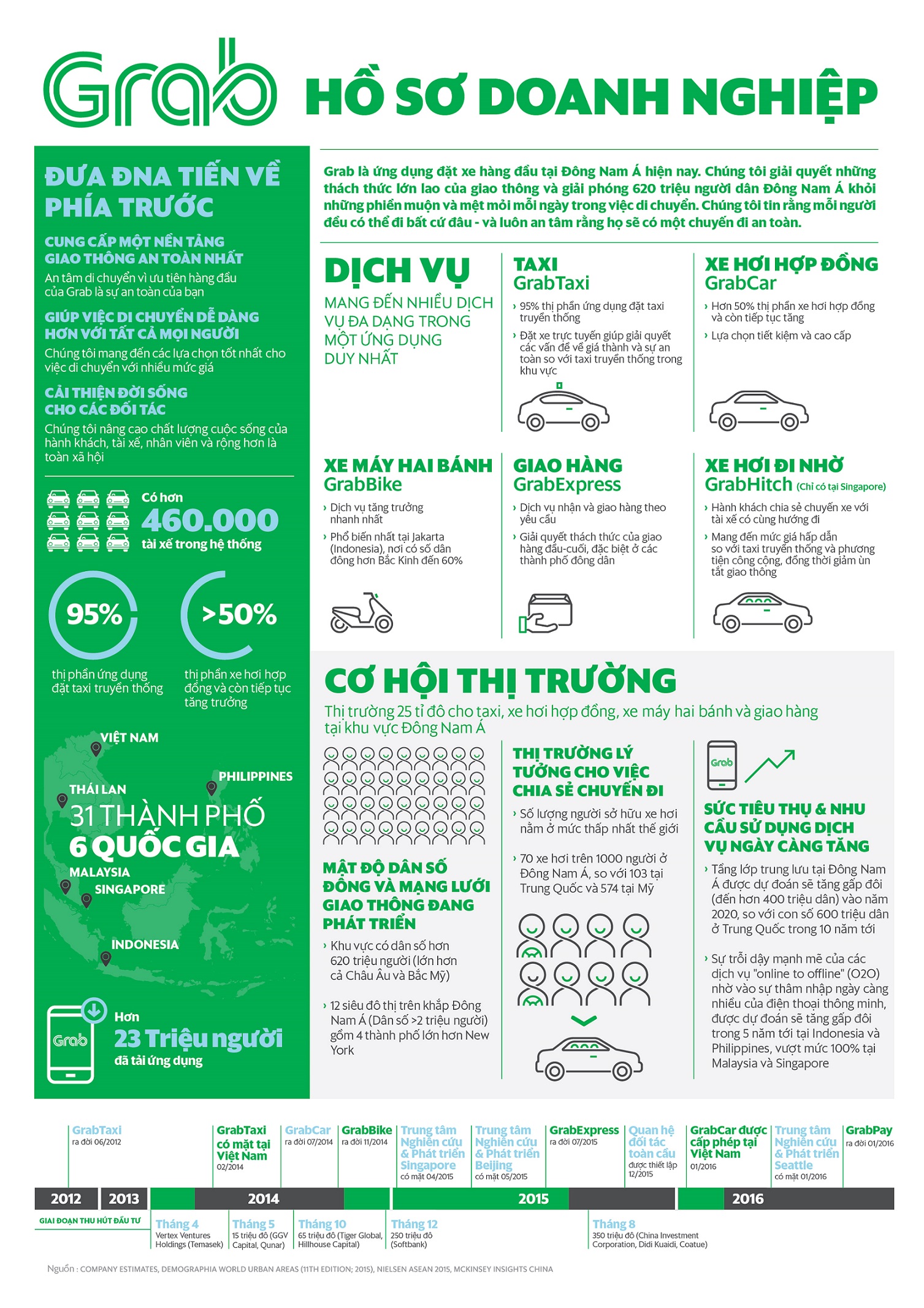 corporateprofile-vn1210