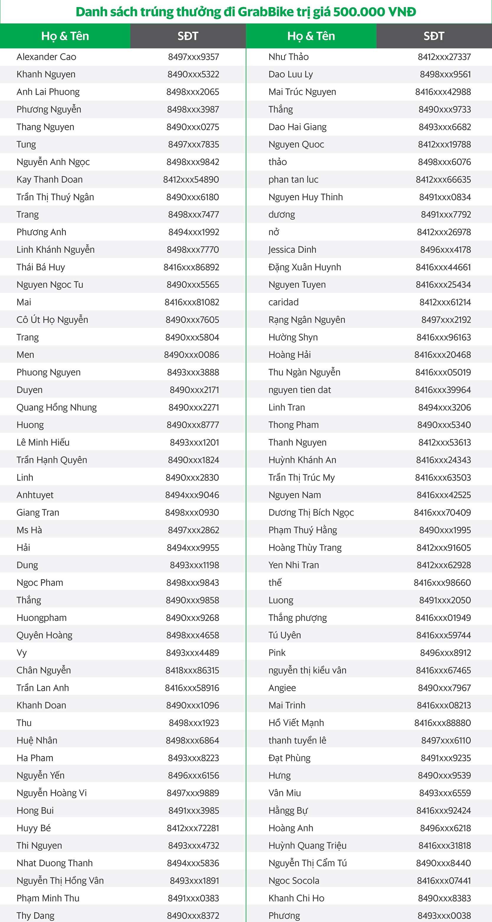 danhsachtrungthuong-01-1