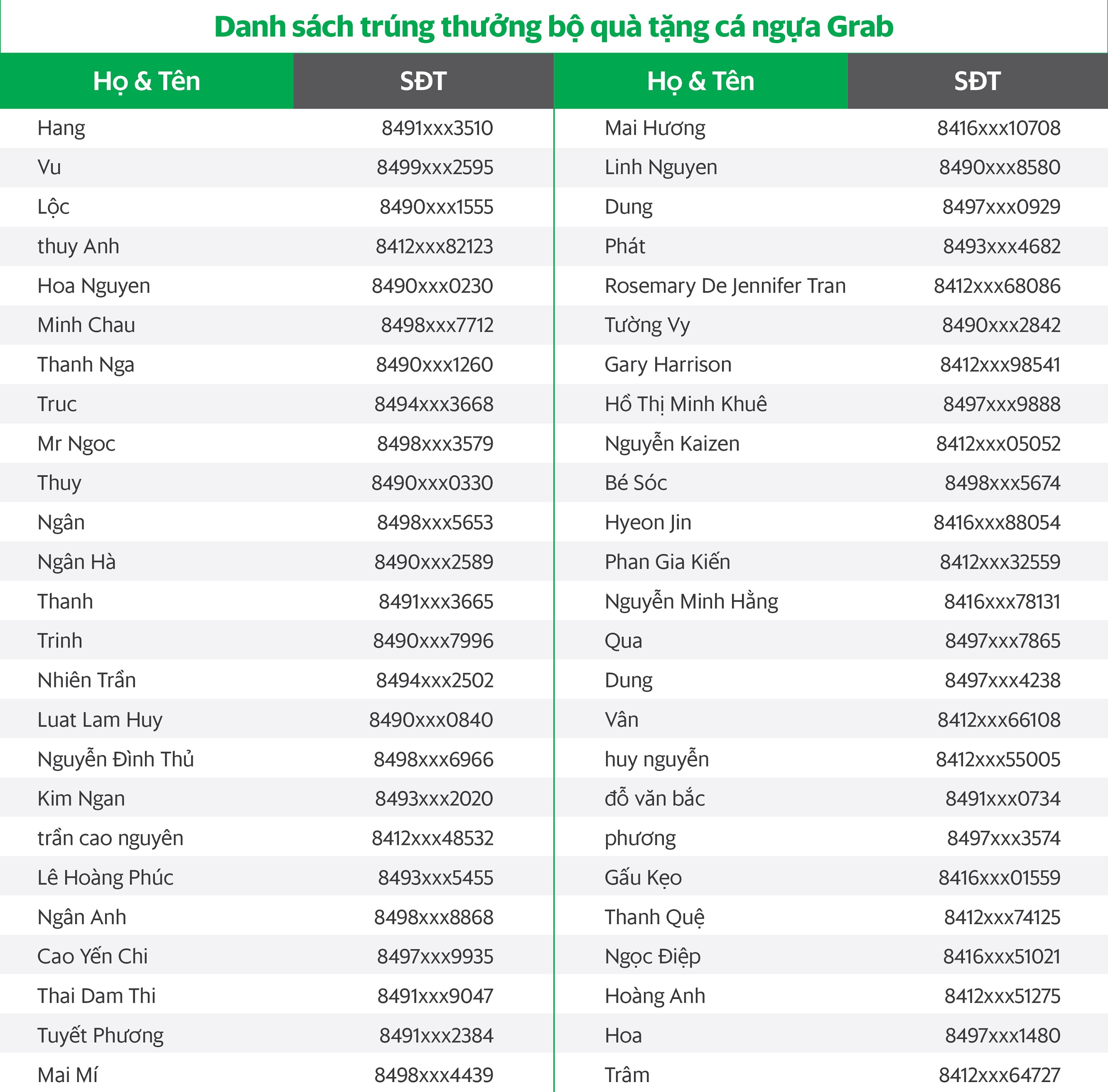 danhsachtrungthuong-02
